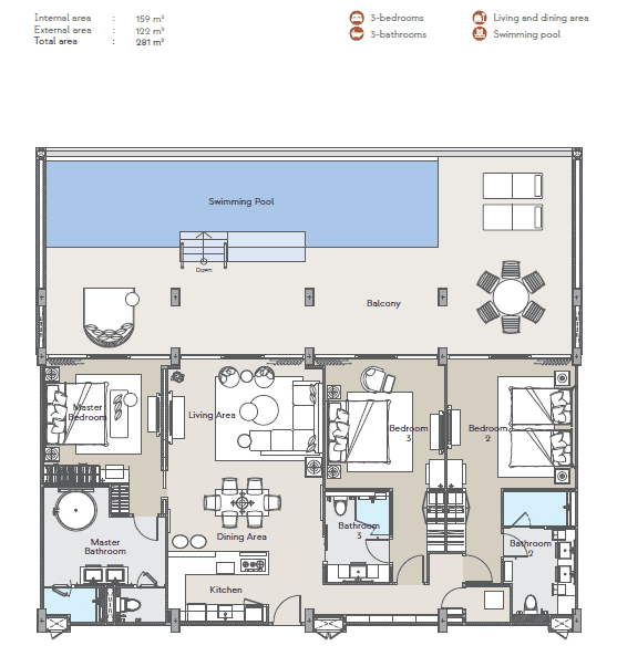 Квартира с тремя спальнями в Angsana Residencies